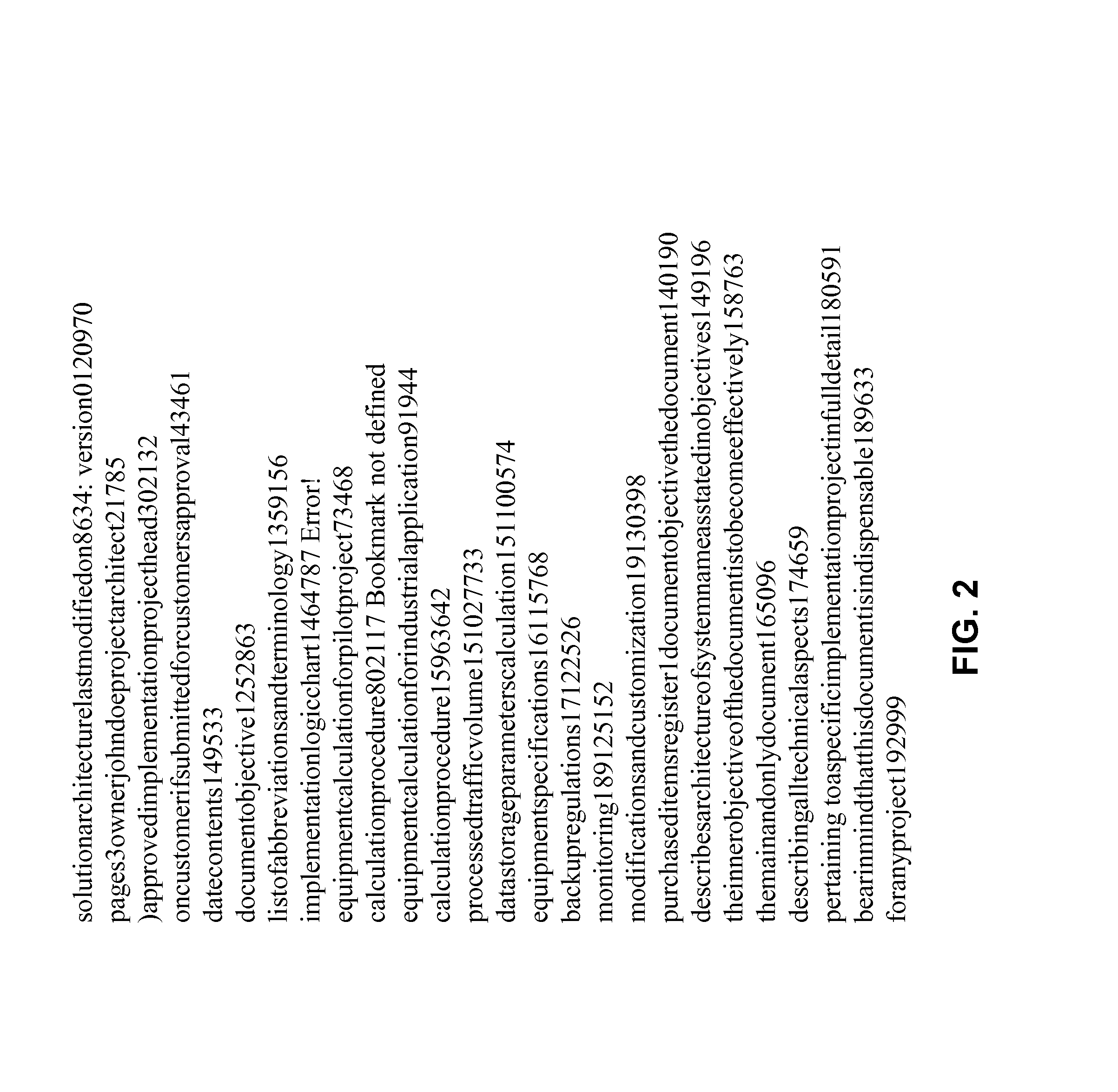 Method of automated analysis of text documents