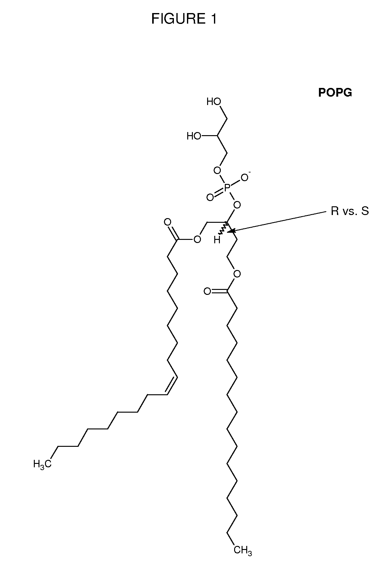 Lipid delivery formulations