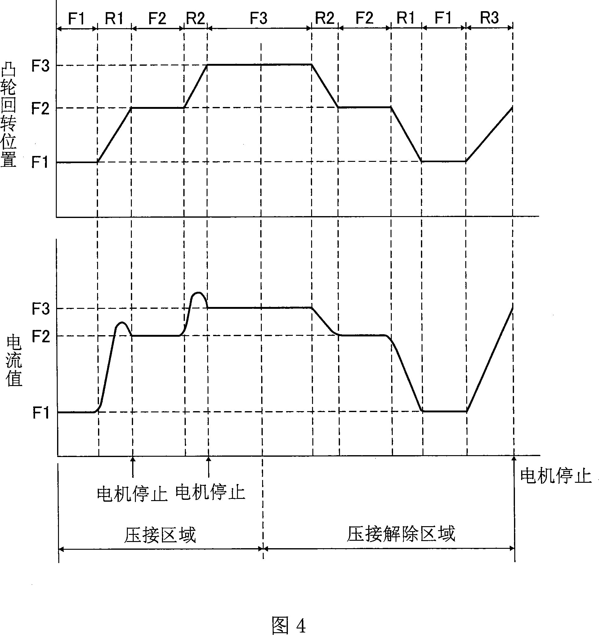 Fixer image apparatus, and image forming apparatus