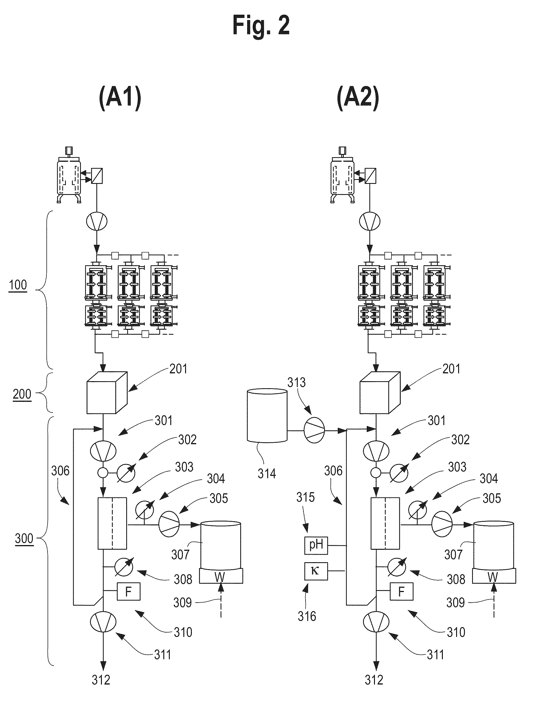 Devices and Methods for Integrated Continuous Manufacturing of Biological Molecules