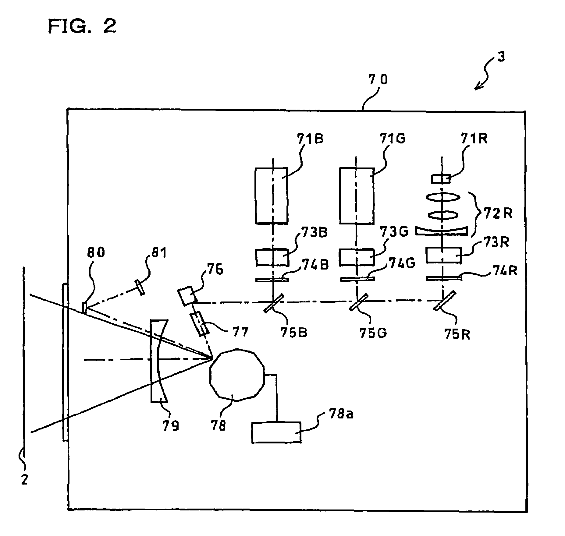 Exposure device and exposure method for exposing a photosensitive medium to light on the basis of image data containing multiple pixels