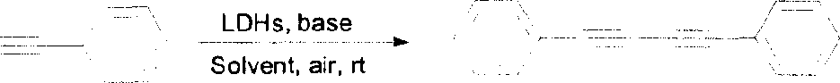 Acetylene even-coupling method under temperate condition