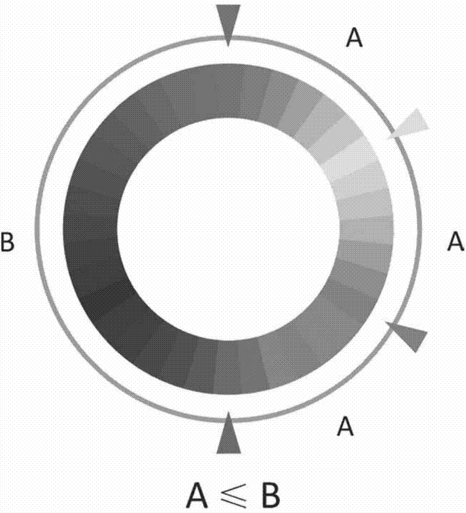 Interactive harmonious color matching method