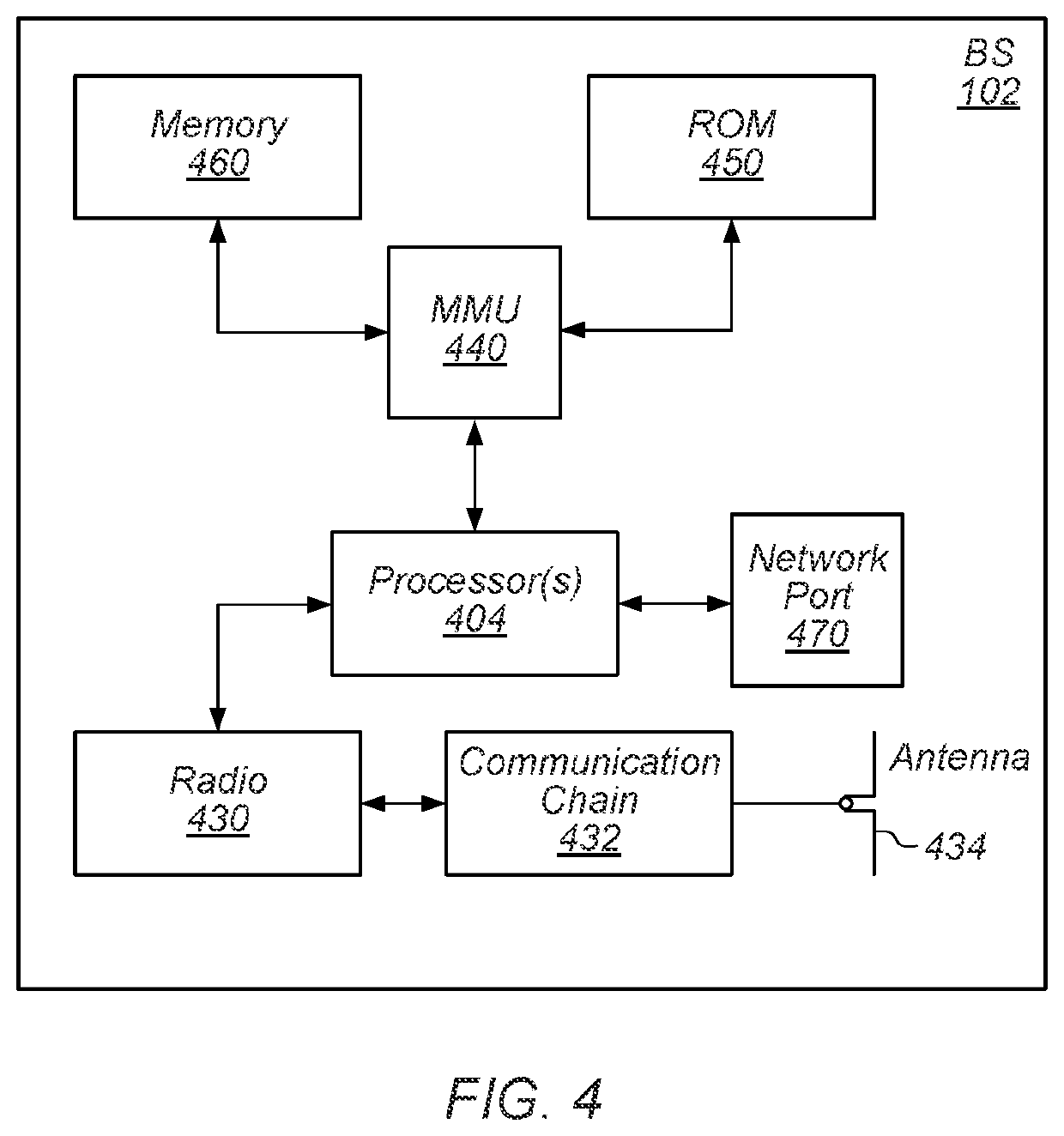 Flexible HARQ Mechanism Adaptation for Sidelink Unicast and Groupcast