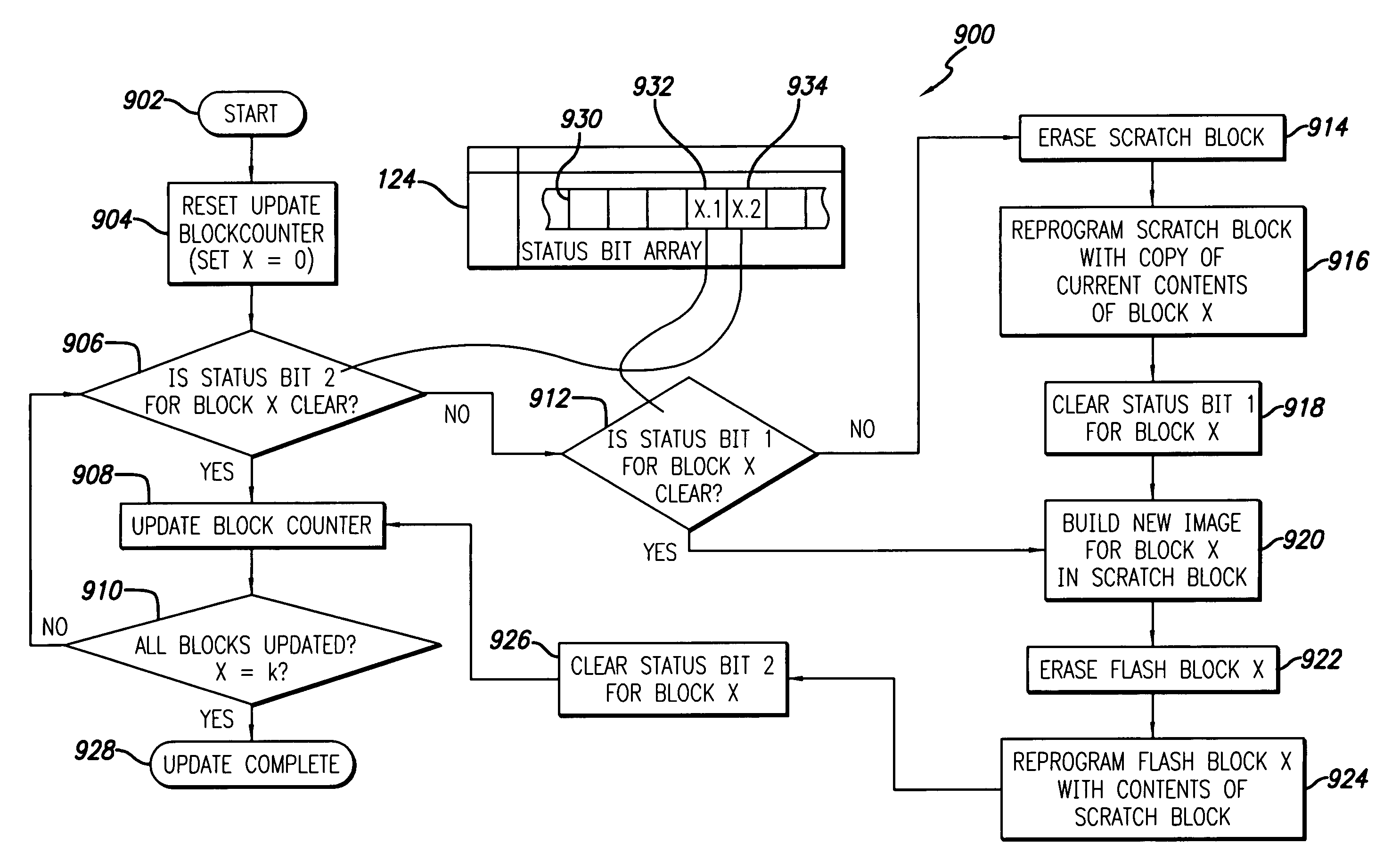 Efficient system and method for updating a memory device