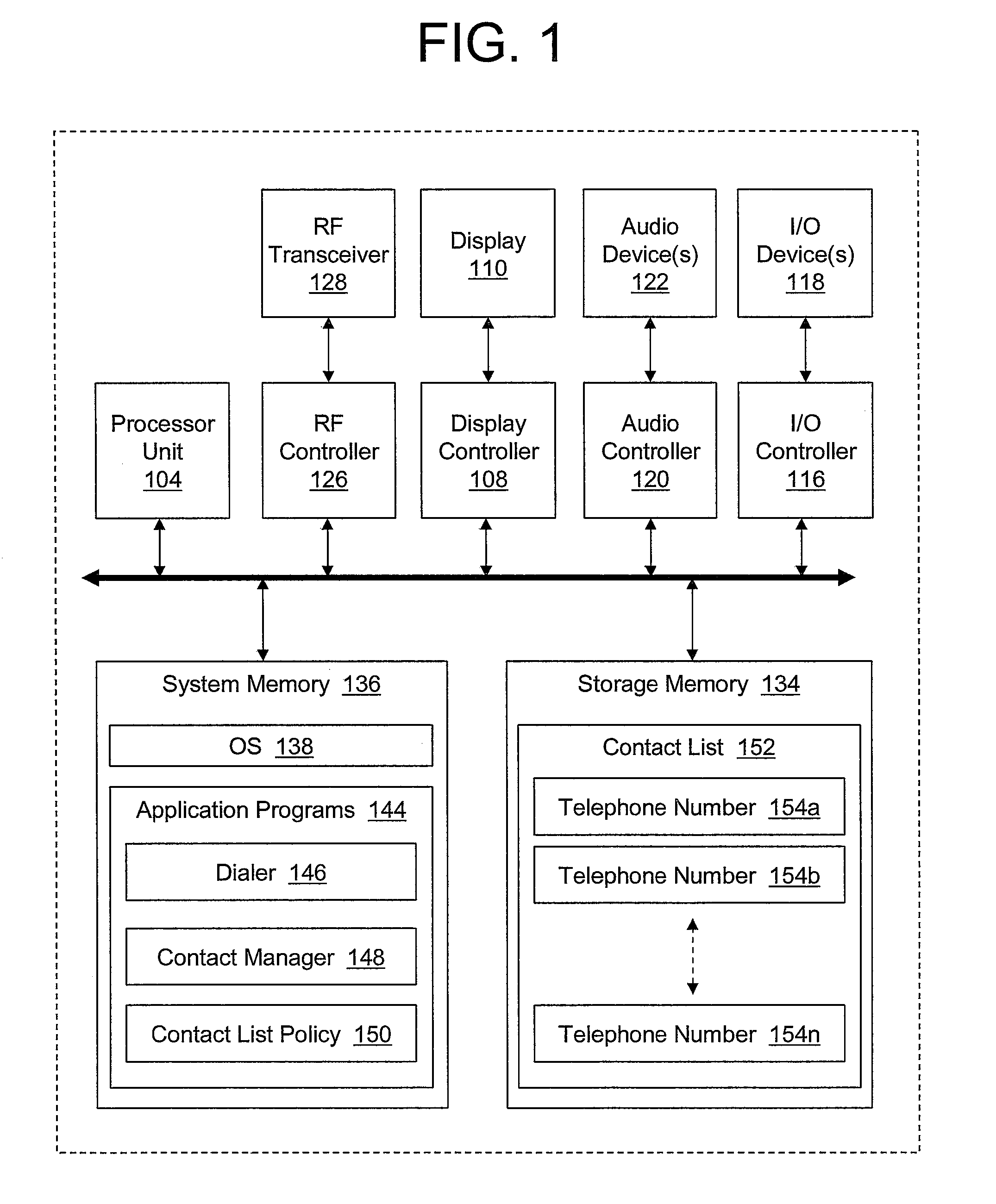 Method and system for managing contacts in a mobile communications device