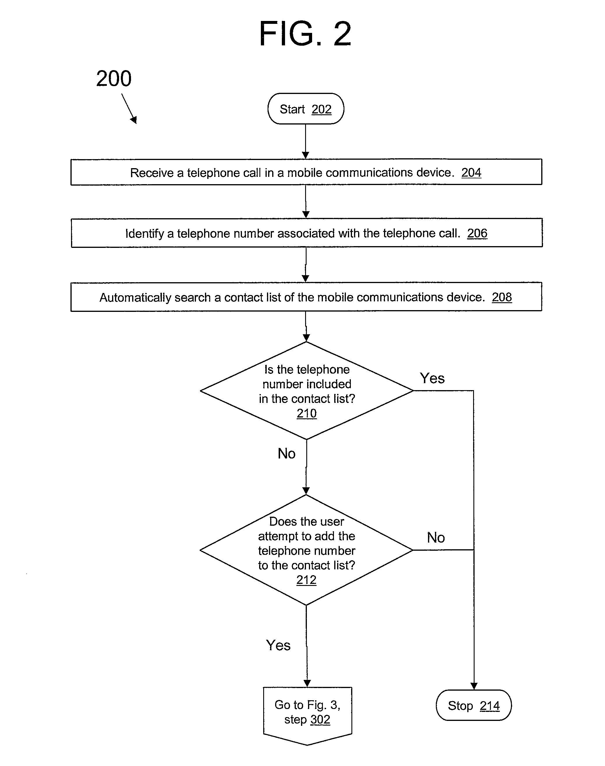 Method and system for managing contacts in a mobile communications device