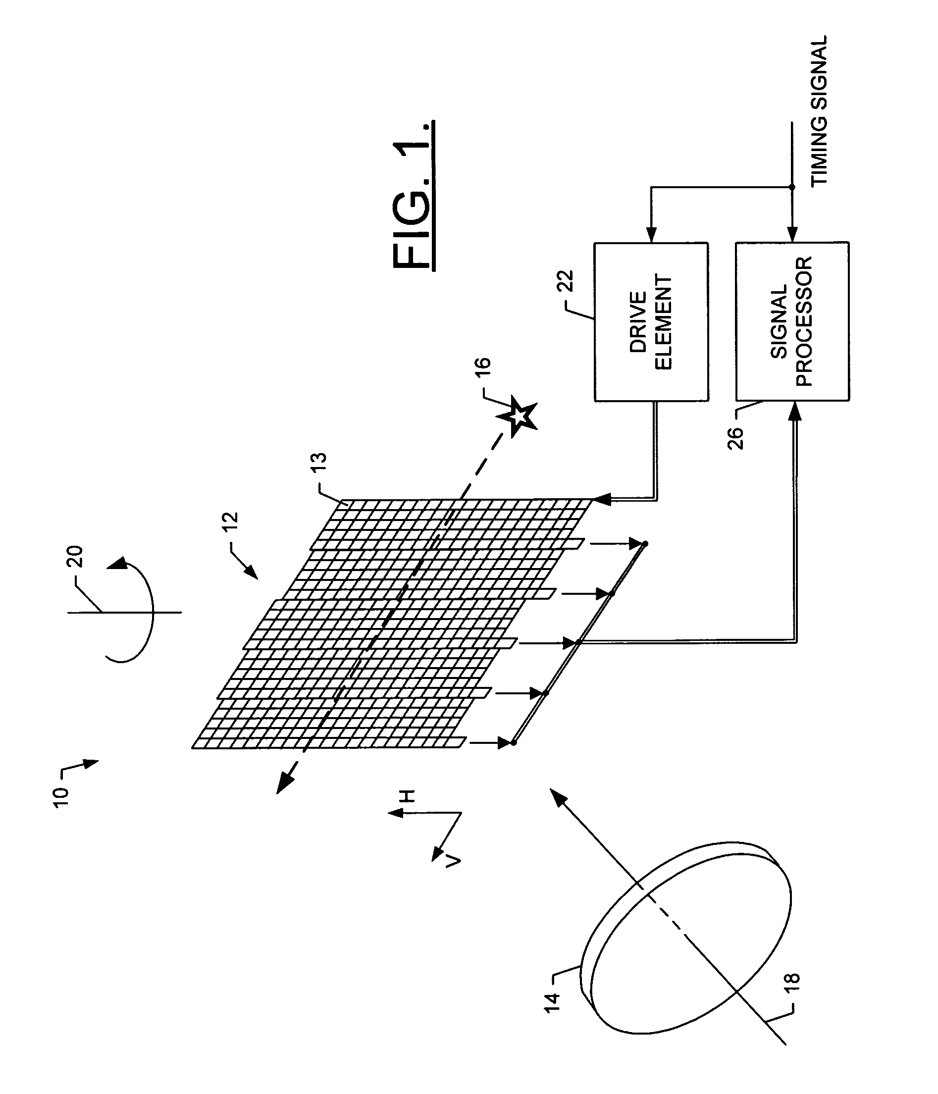 System and method for time-delay integration imaging