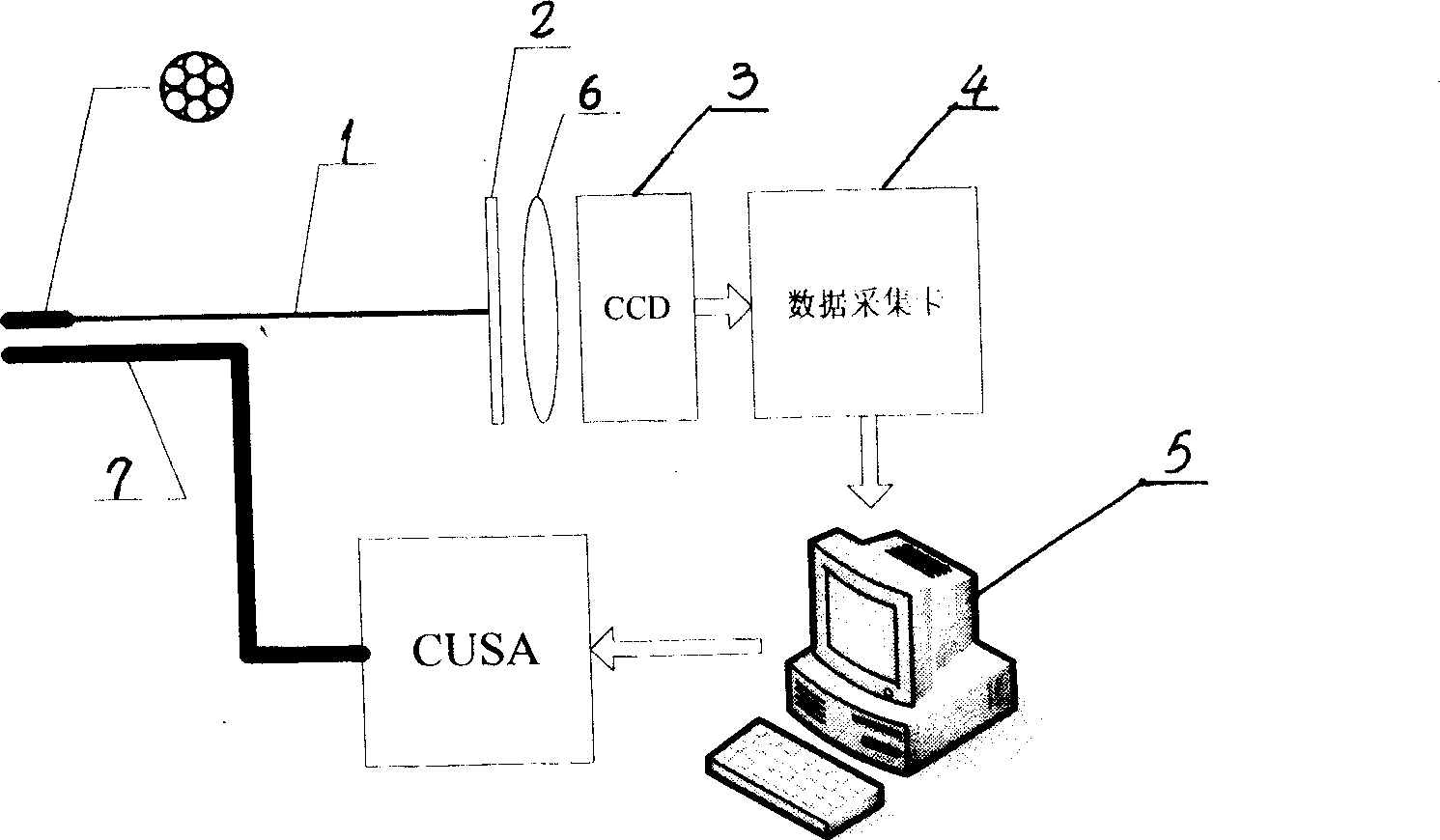Automatic fluorescent inspecting system