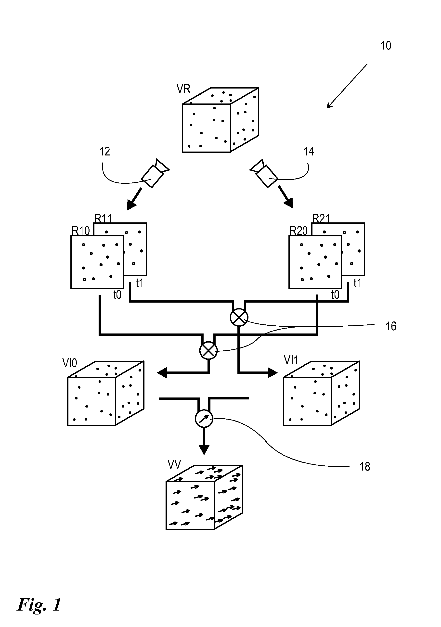 Method for Determining Flow Conditions