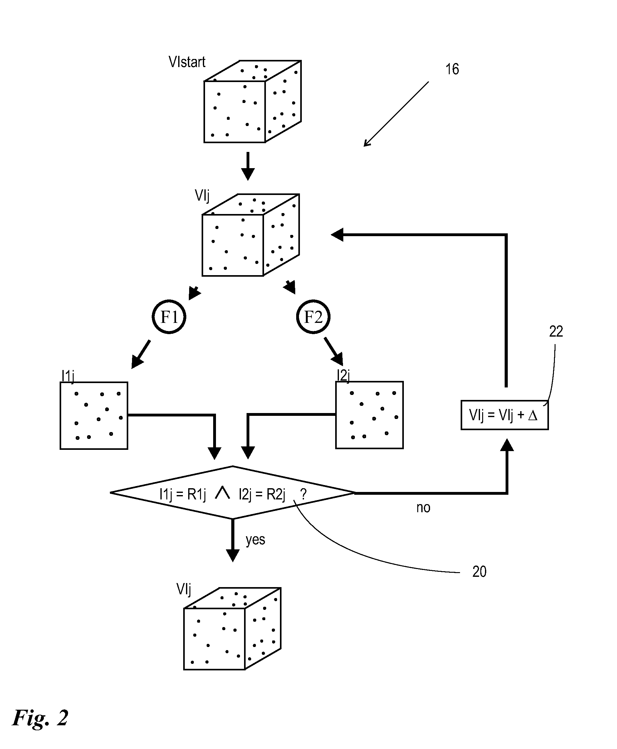 Method for Determining Flow Conditions