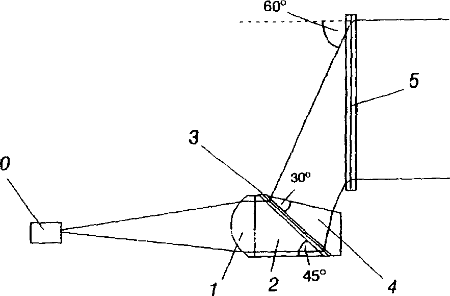 Distance scale mounting mechanics for holographic aiming device and mounting method thereof