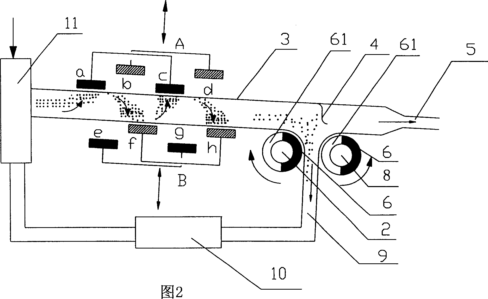 Integrated apparatus for ultrafine magnetic grain catalytic reaction and continuous segregation in liquid