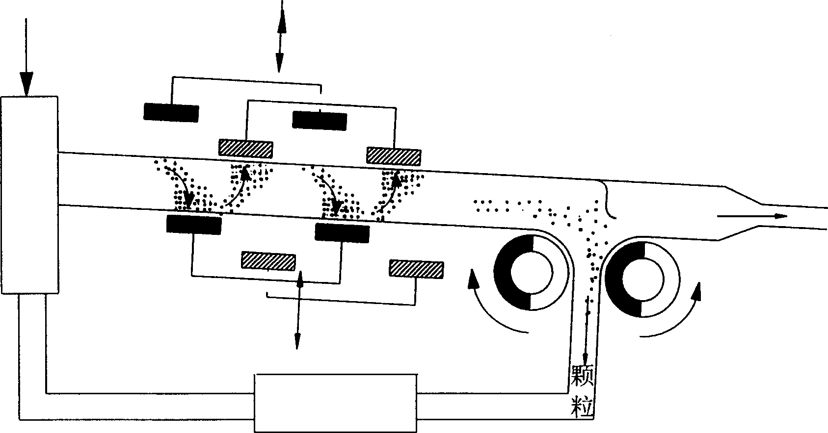 Integrated apparatus for ultrafine magnetic grain catalytic reaction and continuous segregation in liquid