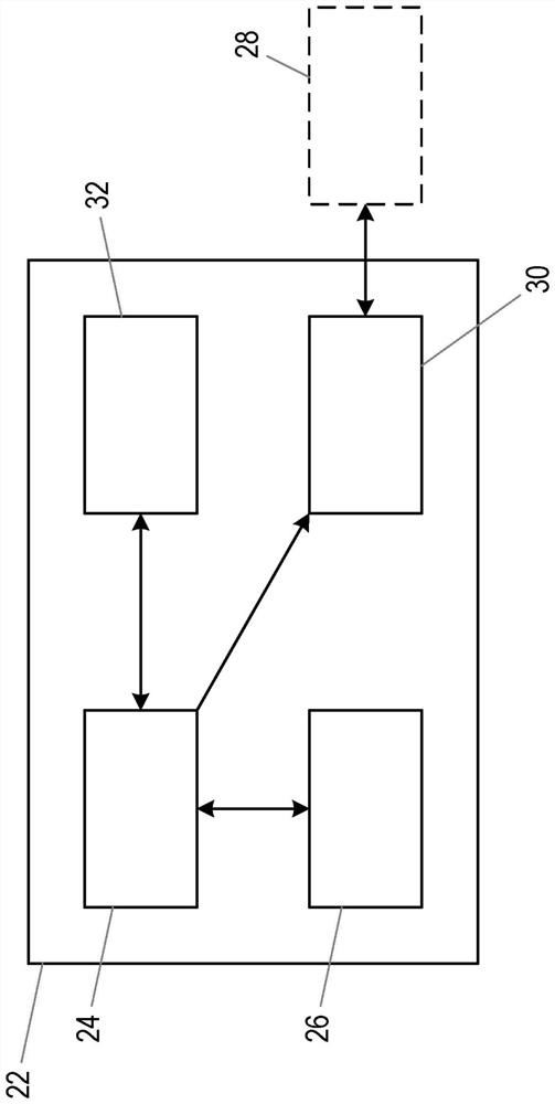 Monitoring performance of predictive computer-implemented models