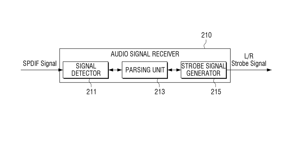 Audio processing apparatus and control method thereof