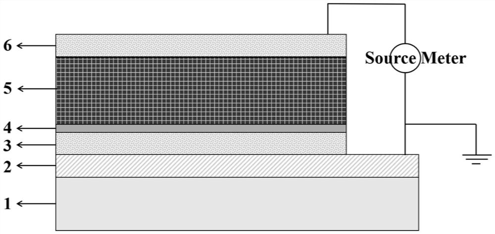 High-performance delta-CsPbI3 film memristor and preparation method thereof