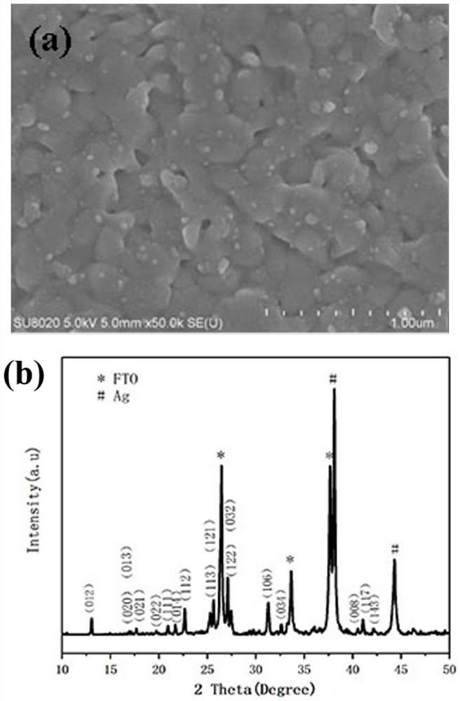 High-performance delta-CsPbI3 film memristor and preparation method thereof