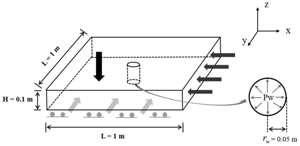 Well wall stability simulation method and device based on joint surface roughness