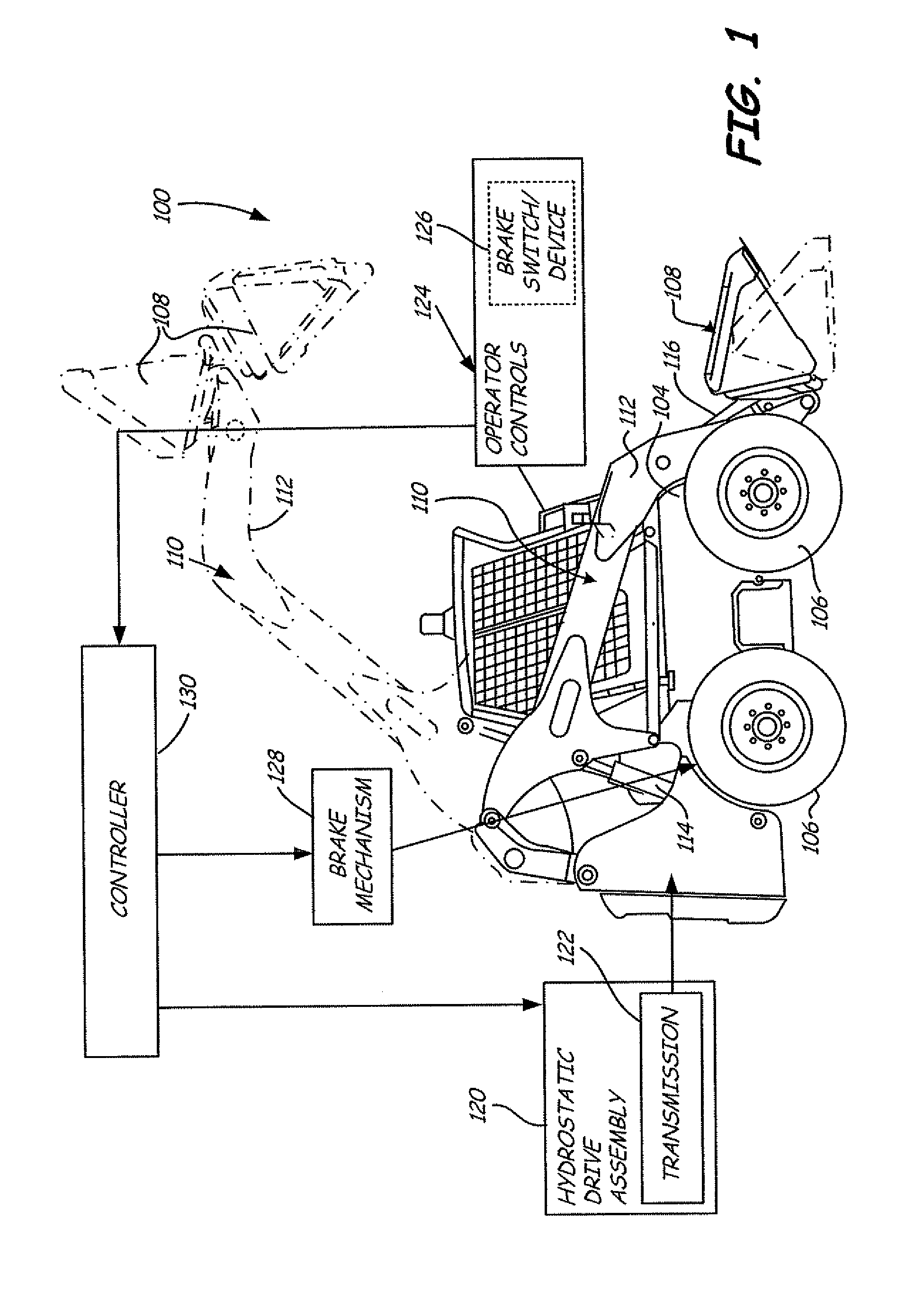 Shift assisted braking for a power machine or vehicle