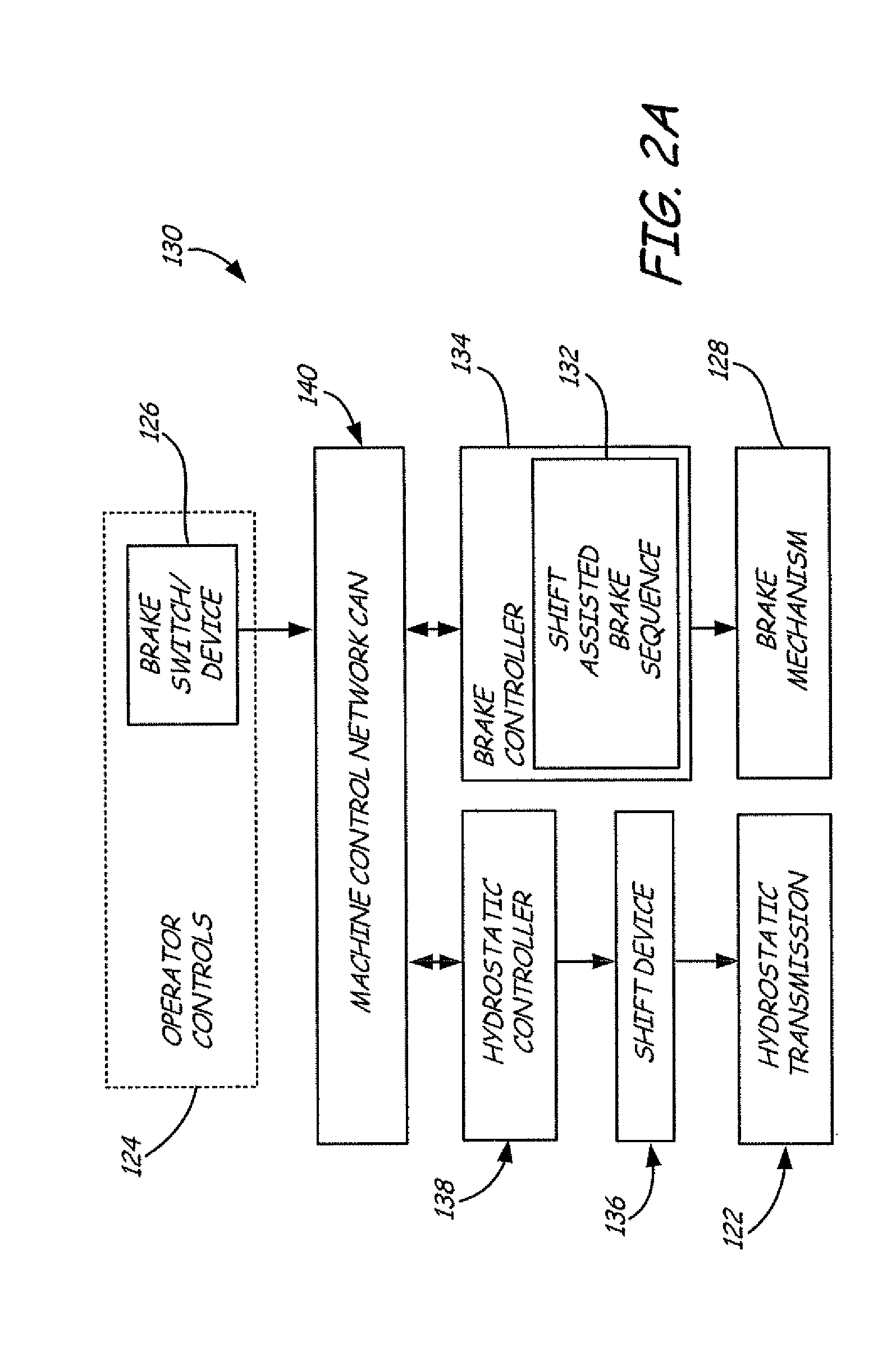 Shift assisted braking for a power machine or vehicle