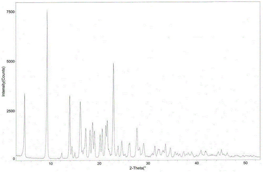 Argatroban compound