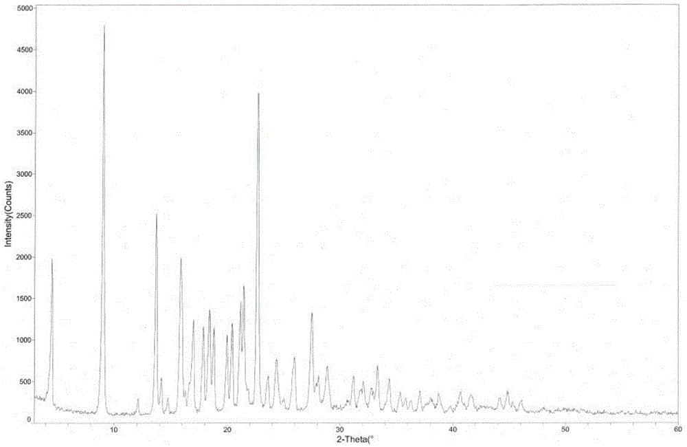 Argatroban compound