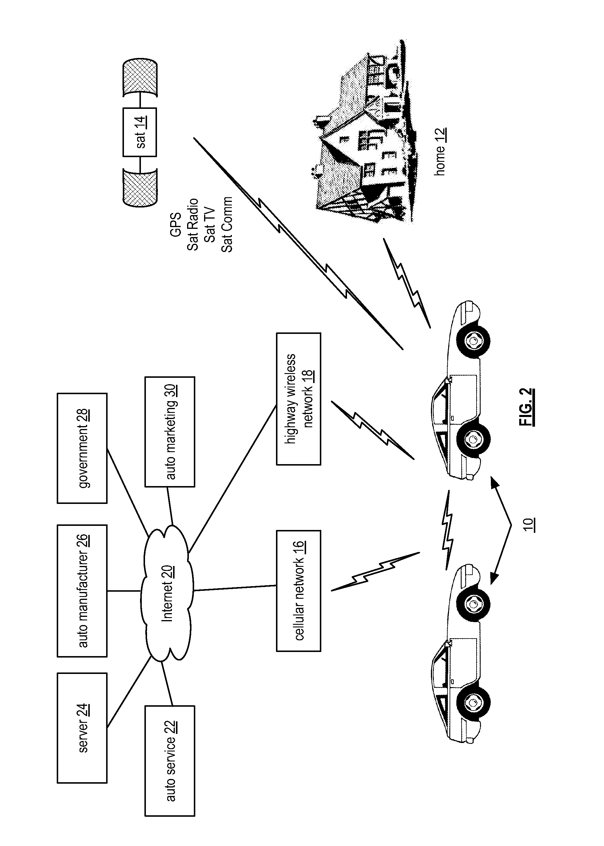 Multi-Level Video Processing Within A Vehicular Communication Network