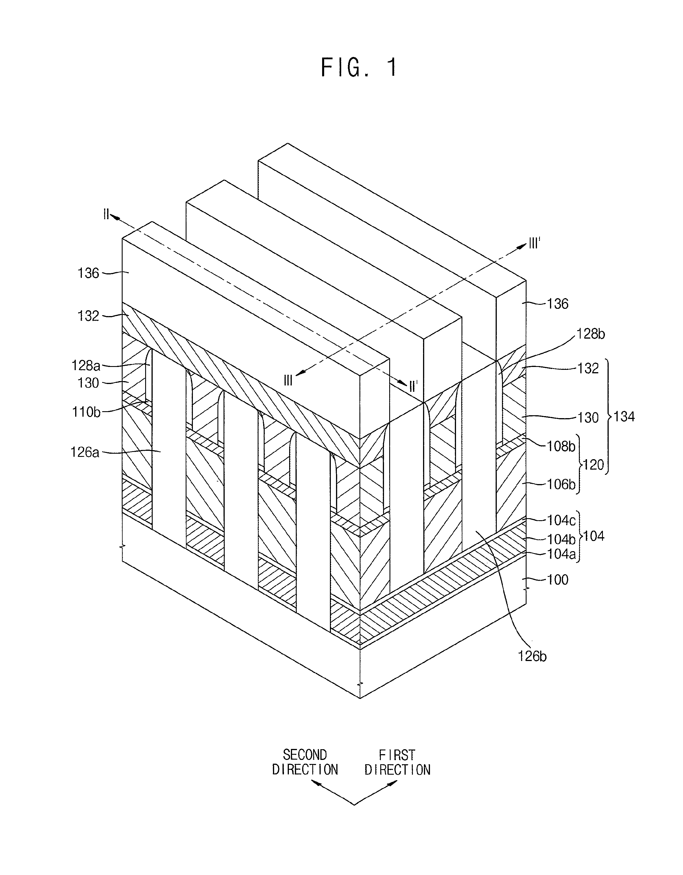 Semiconductor devices and methods of manufacturing the same