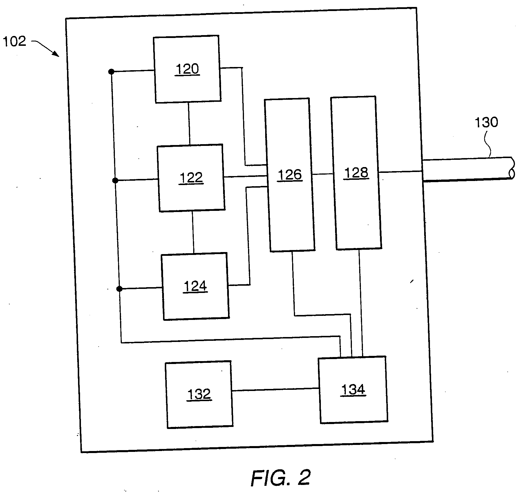 Water irrigation system with elevated sensing unit and method of controlling irrigation