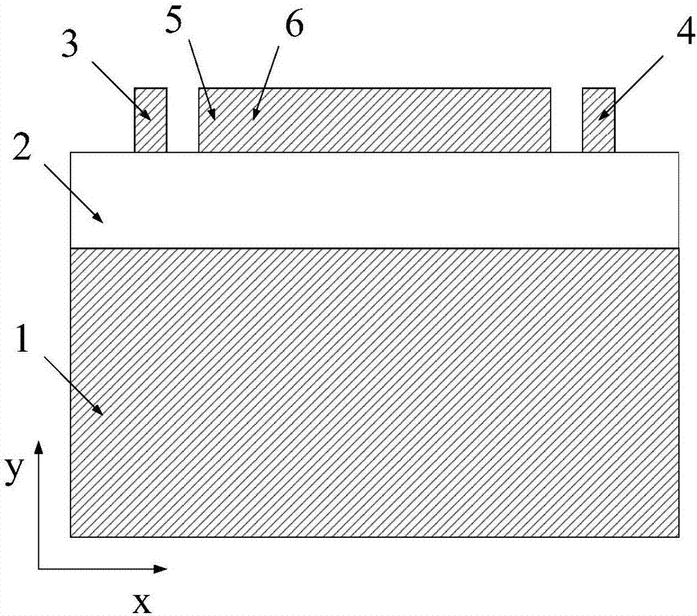 Internal and external double microring resonator structure