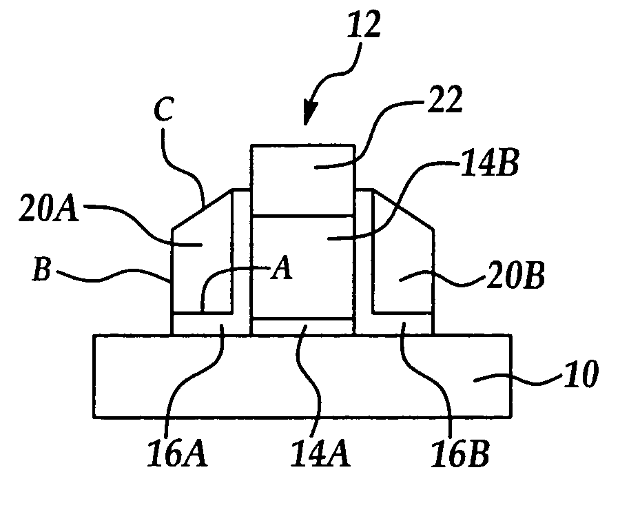 Geometrically optimized spacer to improve device performance