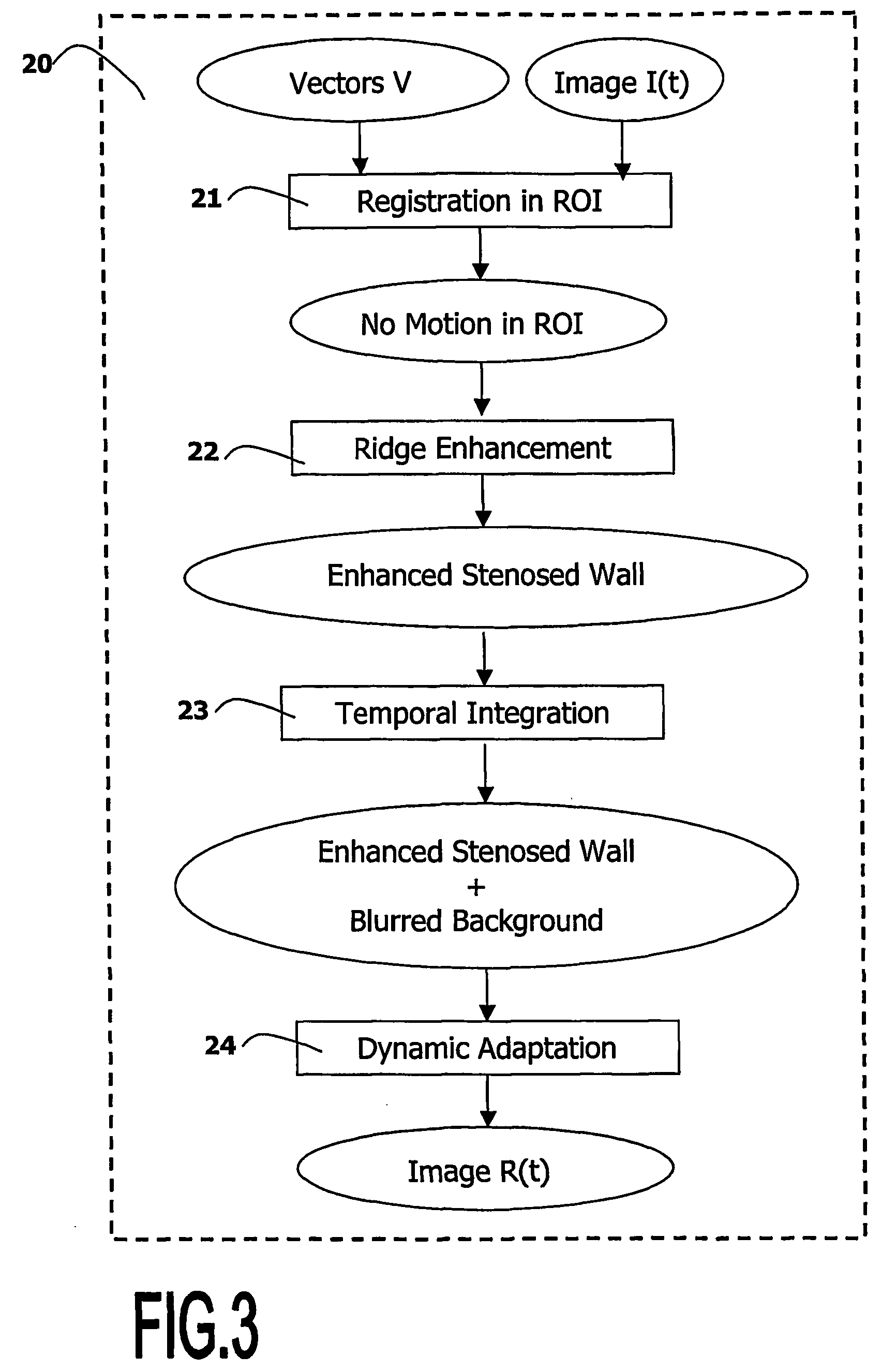 Medical viewing system and method for detecting boundary structures