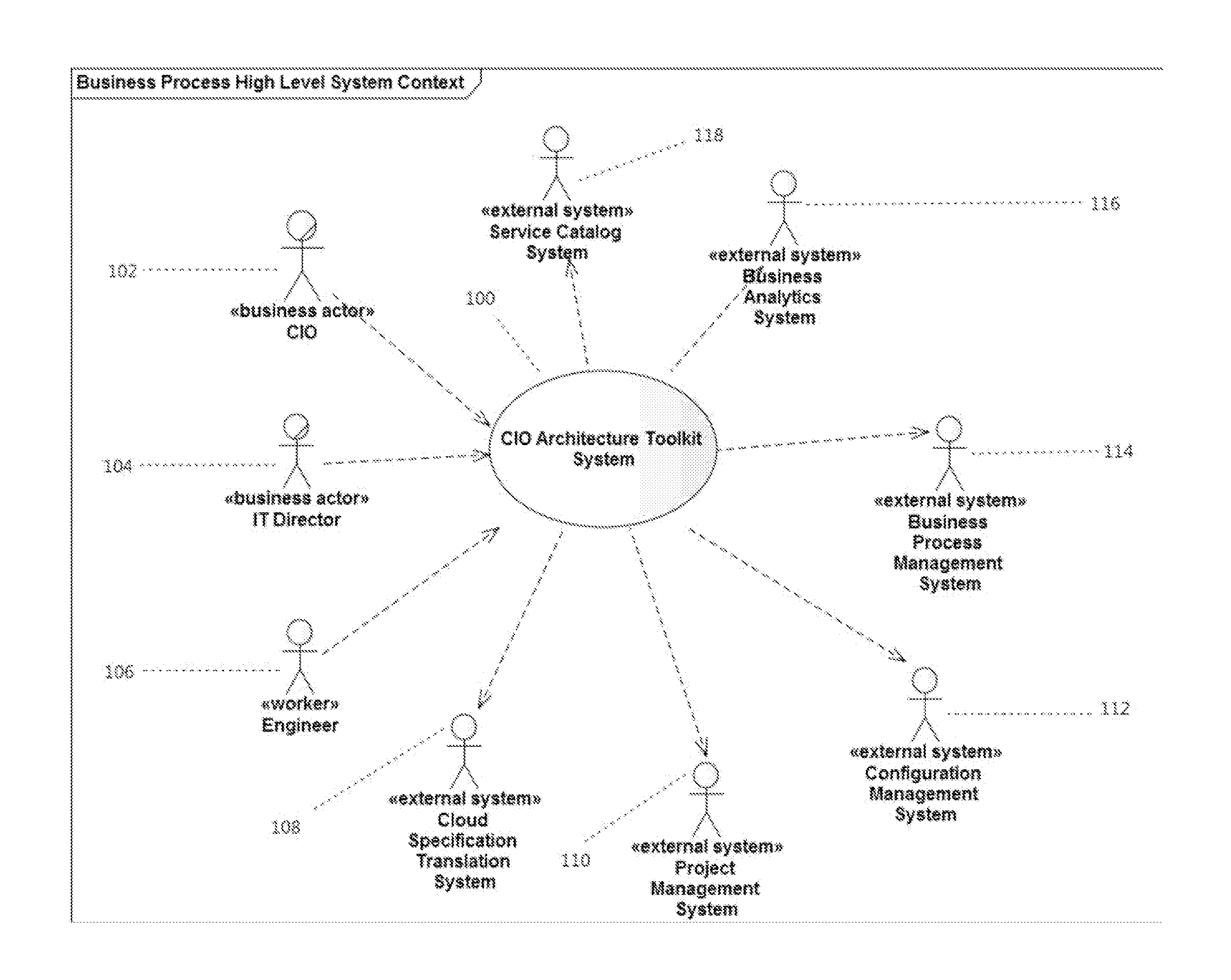 Method of generating a computer architecture representation in a reusable syntax and grammar