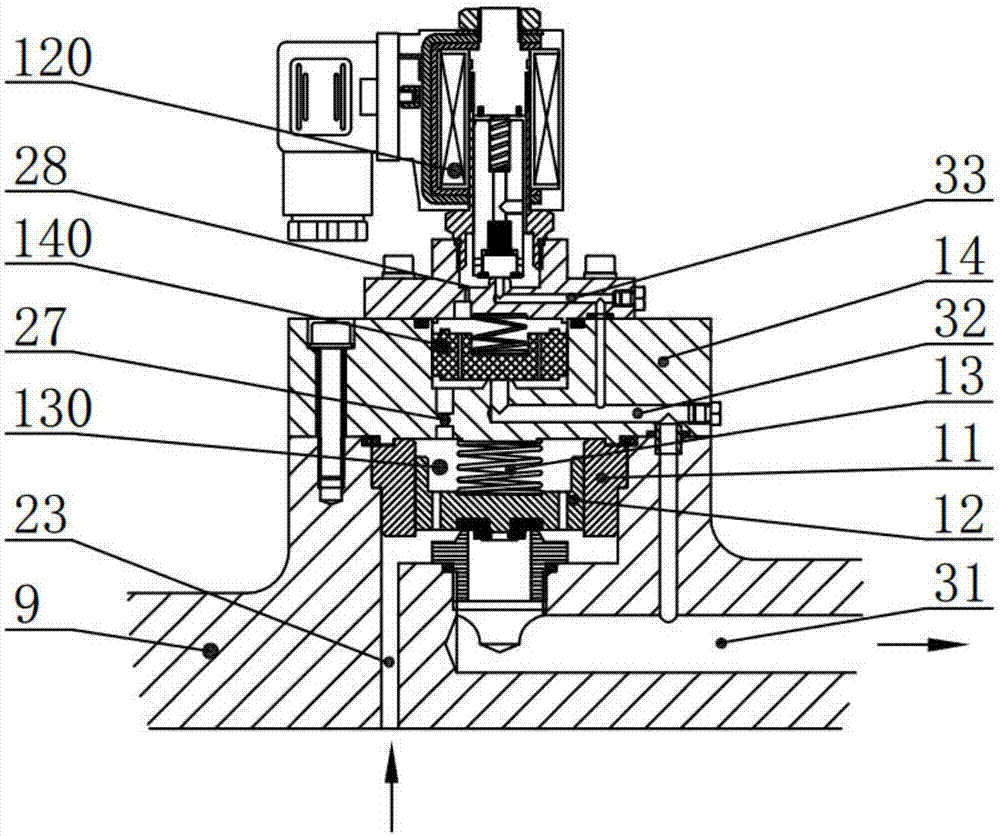 Large-port-diameter multi-stage pilot high-pressure solenoid valve
