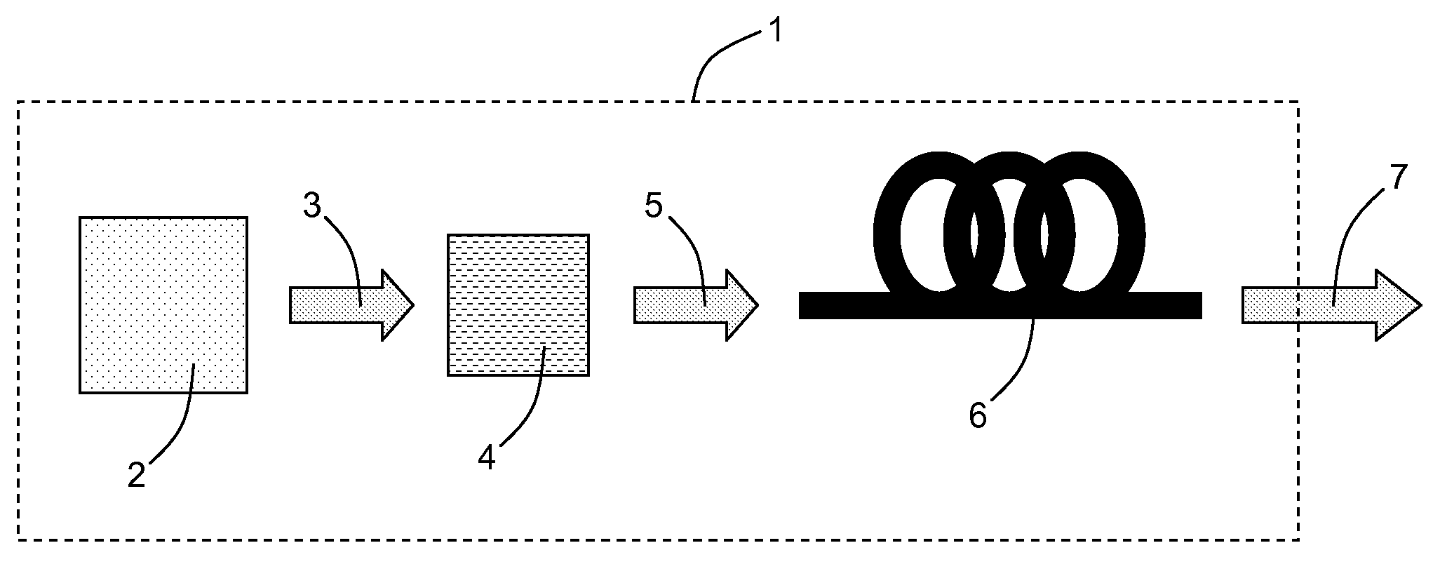 System for continuously generating polychromatic light by means of doped microstructured optical fibre