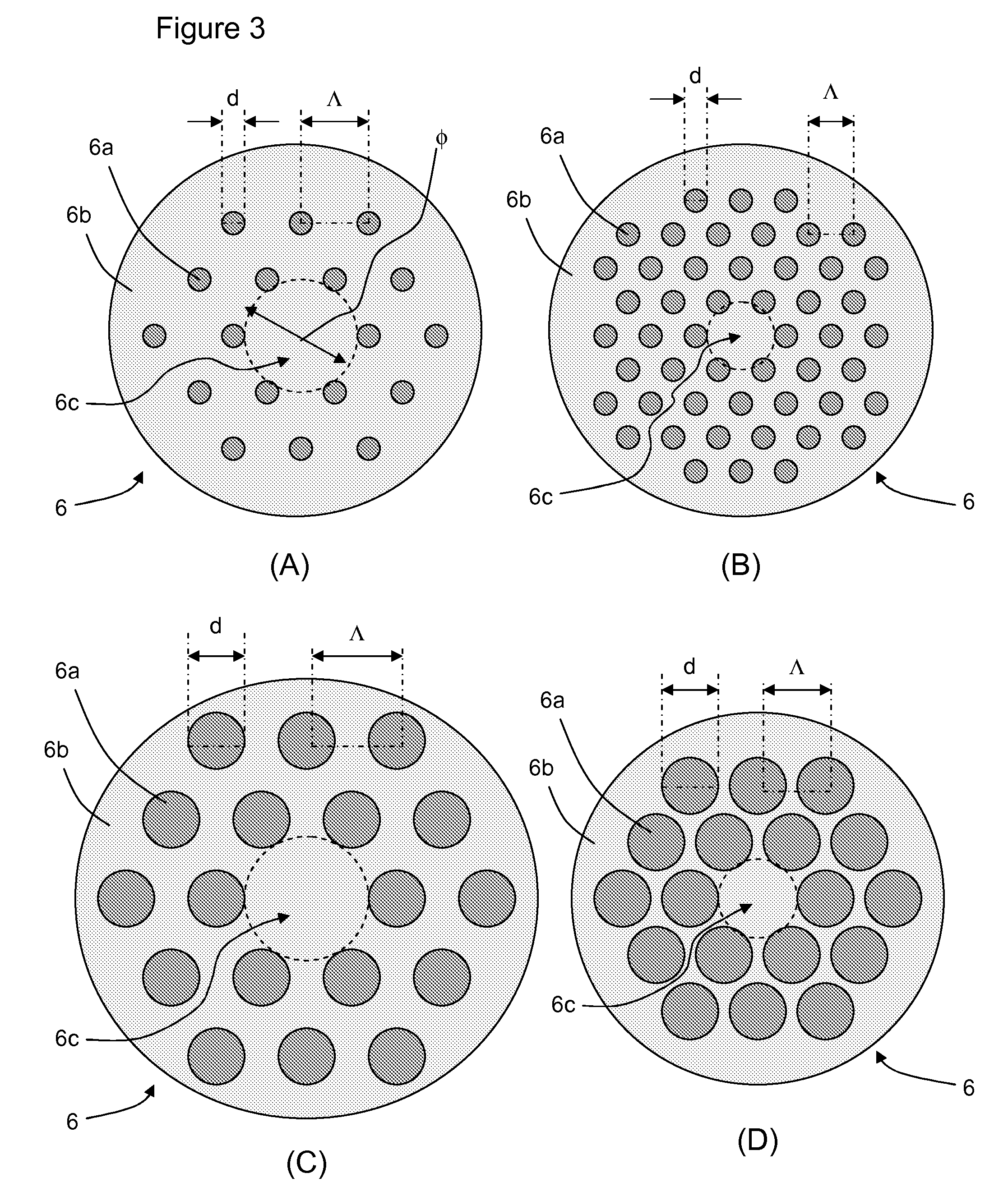 System for continuously generating polychromatic light by means of doped microstructured optical fibre