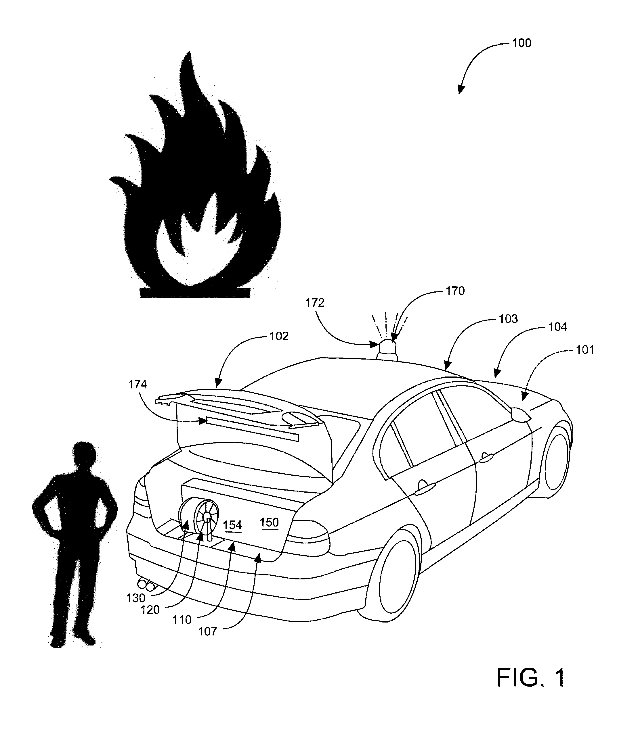 Self-contained fire-fighting system