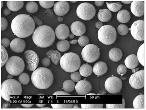 A kind of spherical aluminum-containing mesoporous composite material and supported catalyst, its preparation method and application, and the method of cyclohexanone glycerol ketal