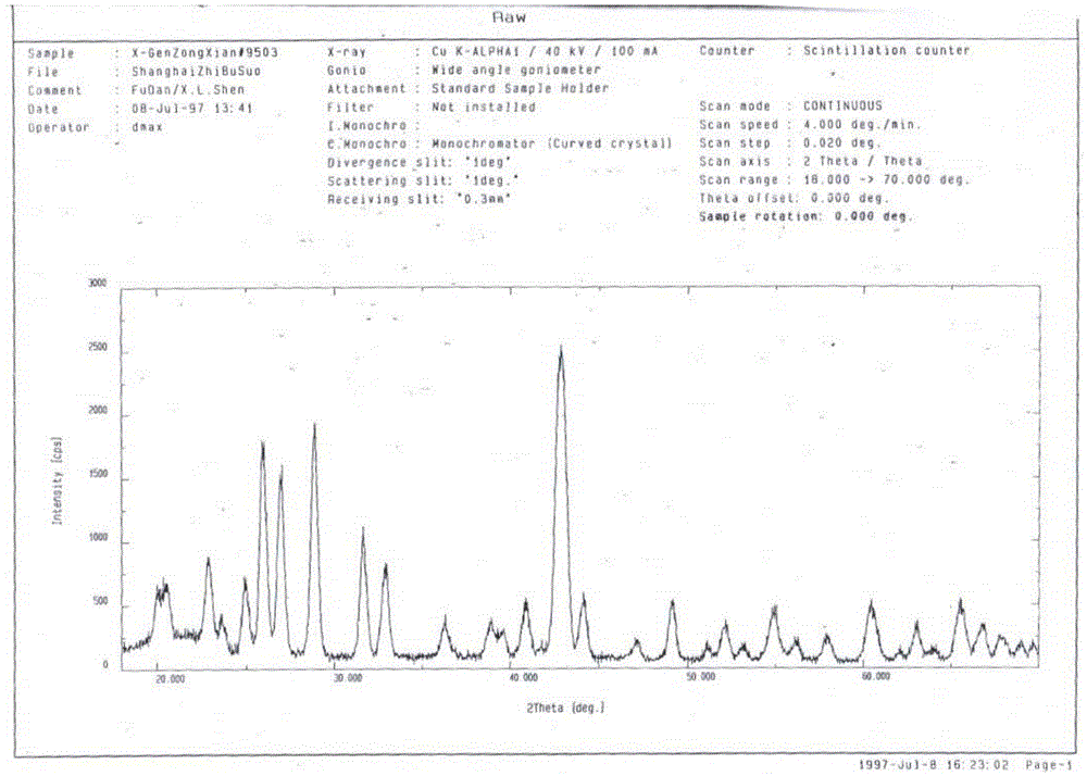 Viscose fiber X-ray tracking line containing high-dose barium sulfate