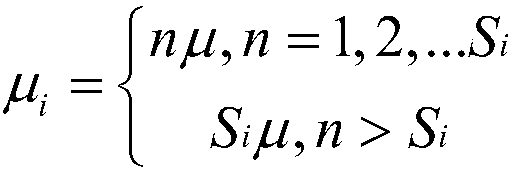 WEB vehicle rental reservation method based on estimated electric quantity and waiting time