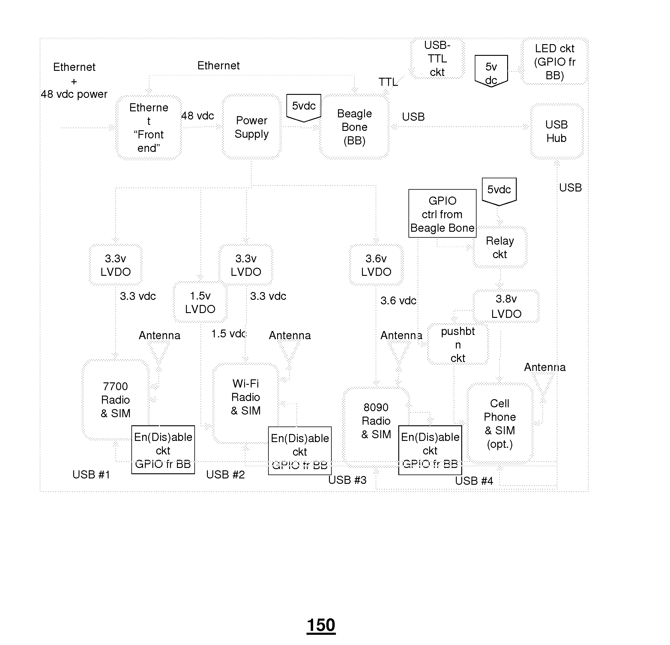 Method and apparatus for managing wireless probe devices