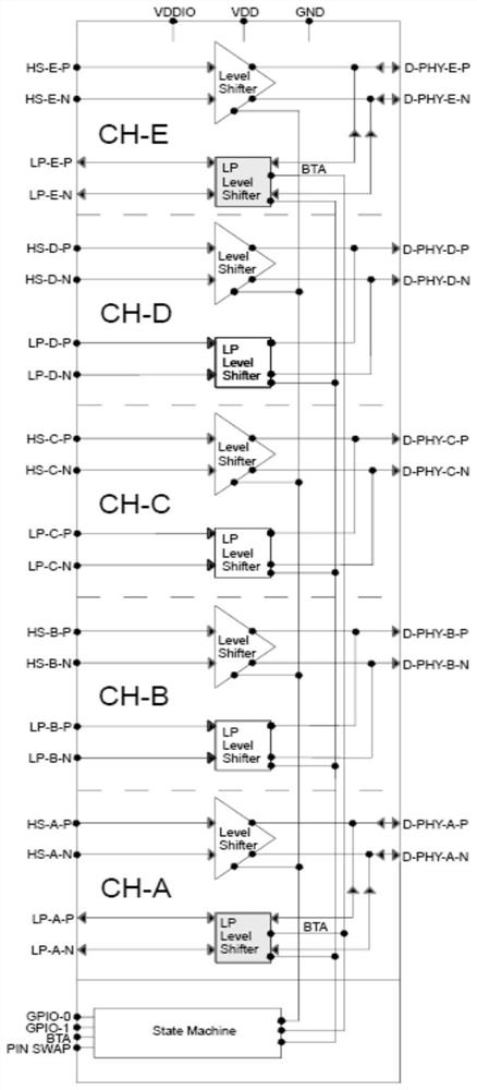 A chip mipi interface loss prevention protection circuit