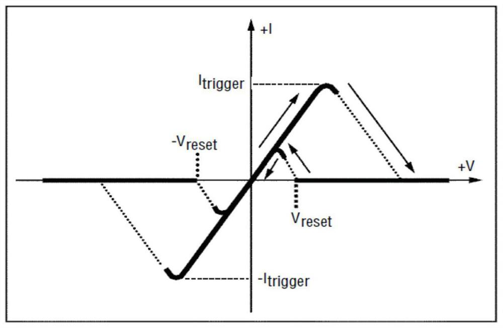 A chip mipi interface loss prevention protection circuit