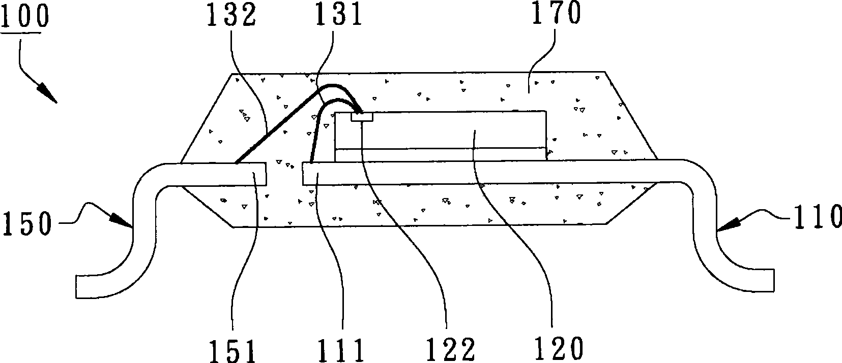 Semiconductor encapsulation conformation throwing in multi-sinuosity connection finger