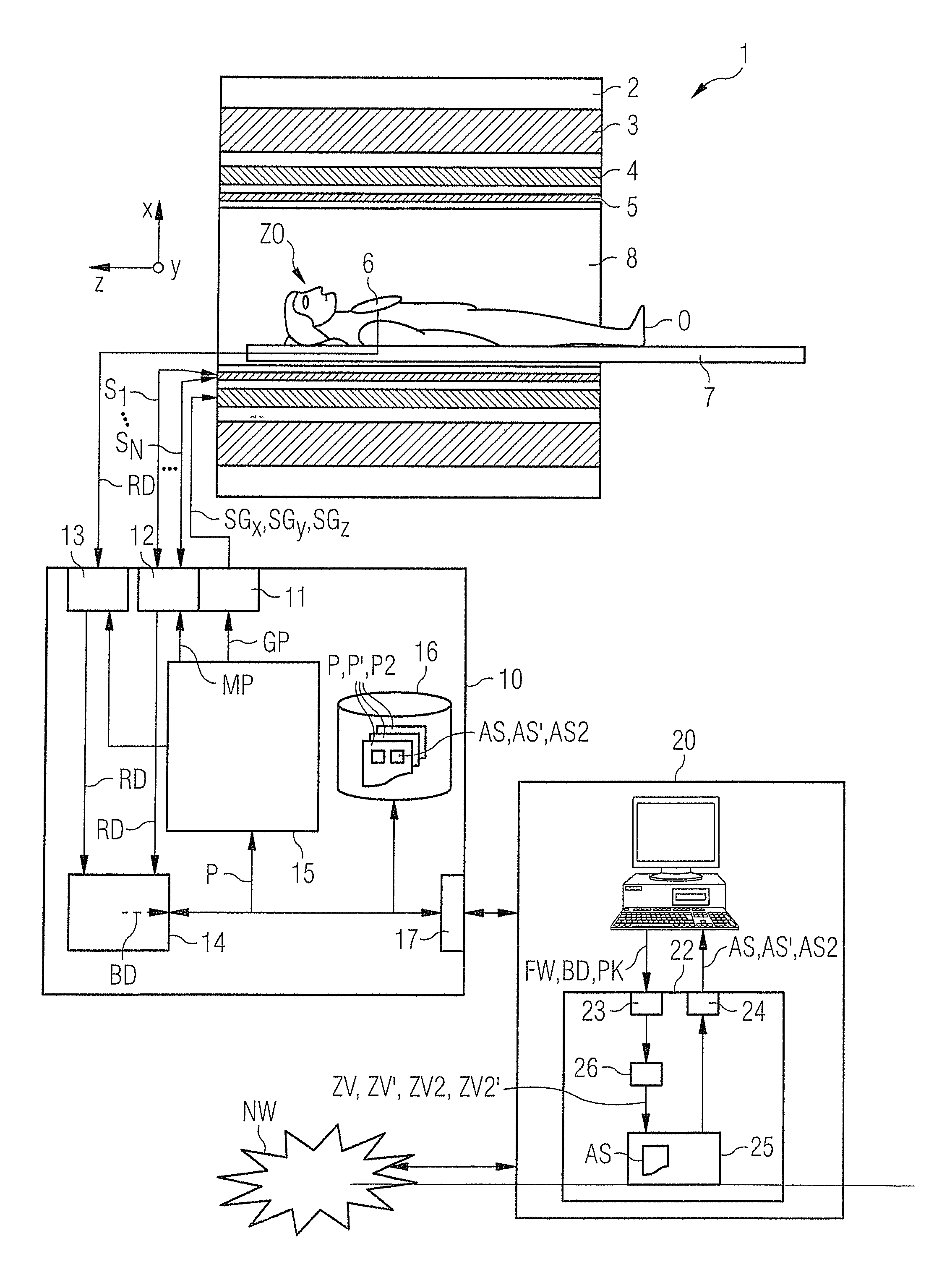 Method and device to determine a magnetic resonance system activation sequence