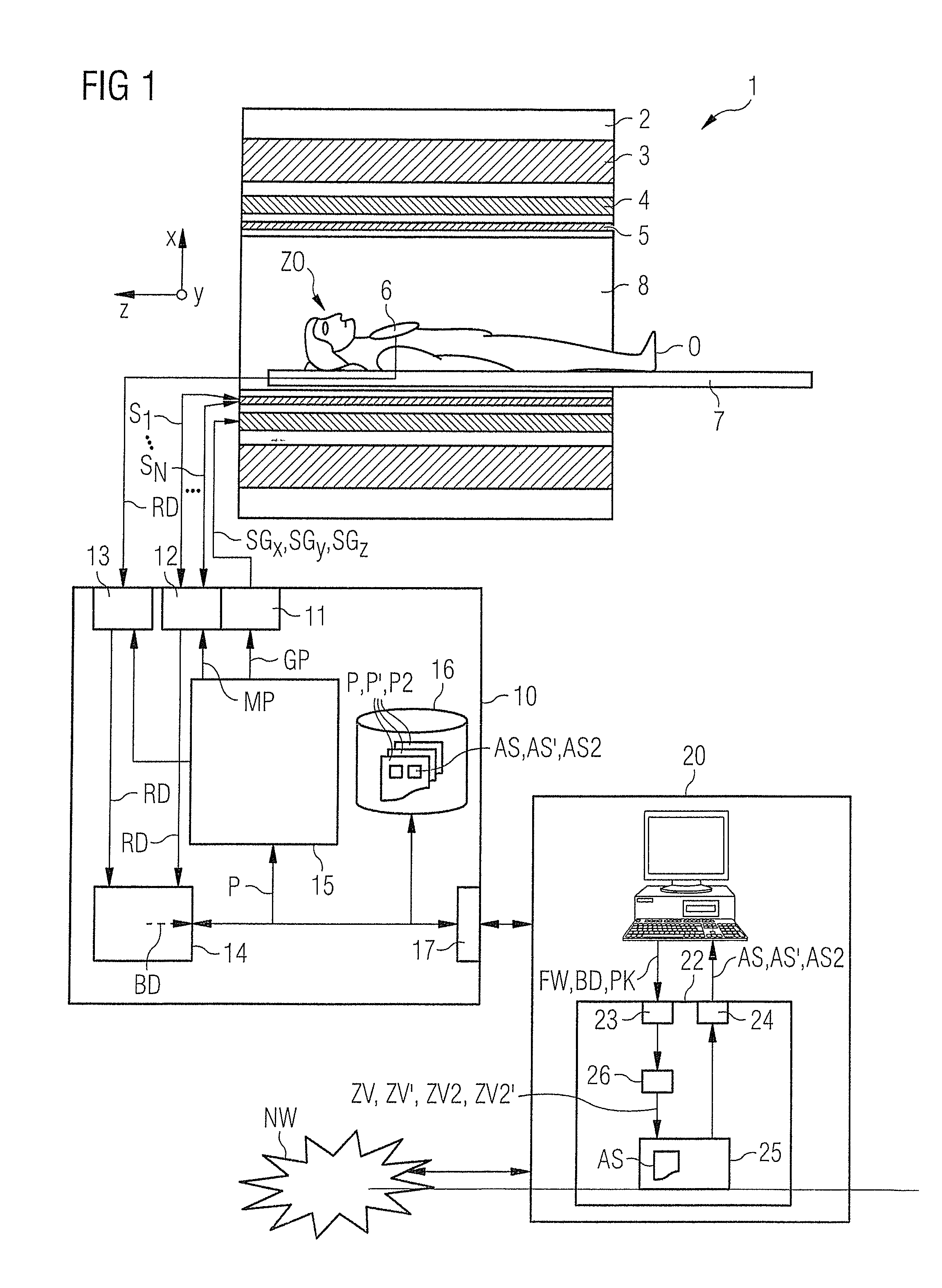 Method and device to determine a magnetic resonance system activation sequence