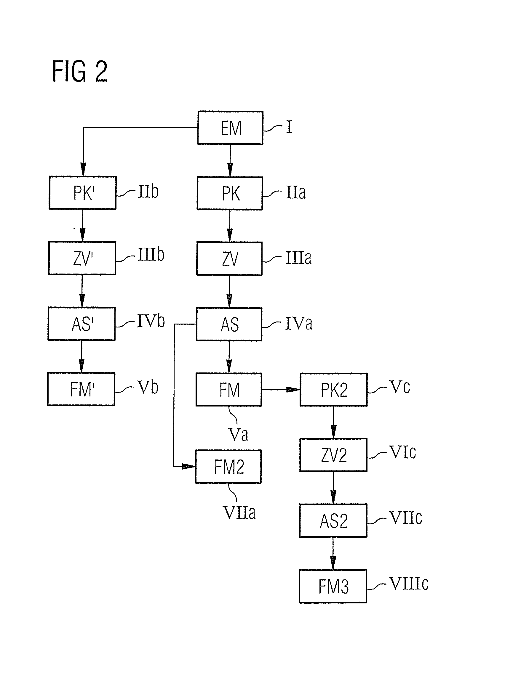 Method and device to determine a magnetic resonance system activation sequence