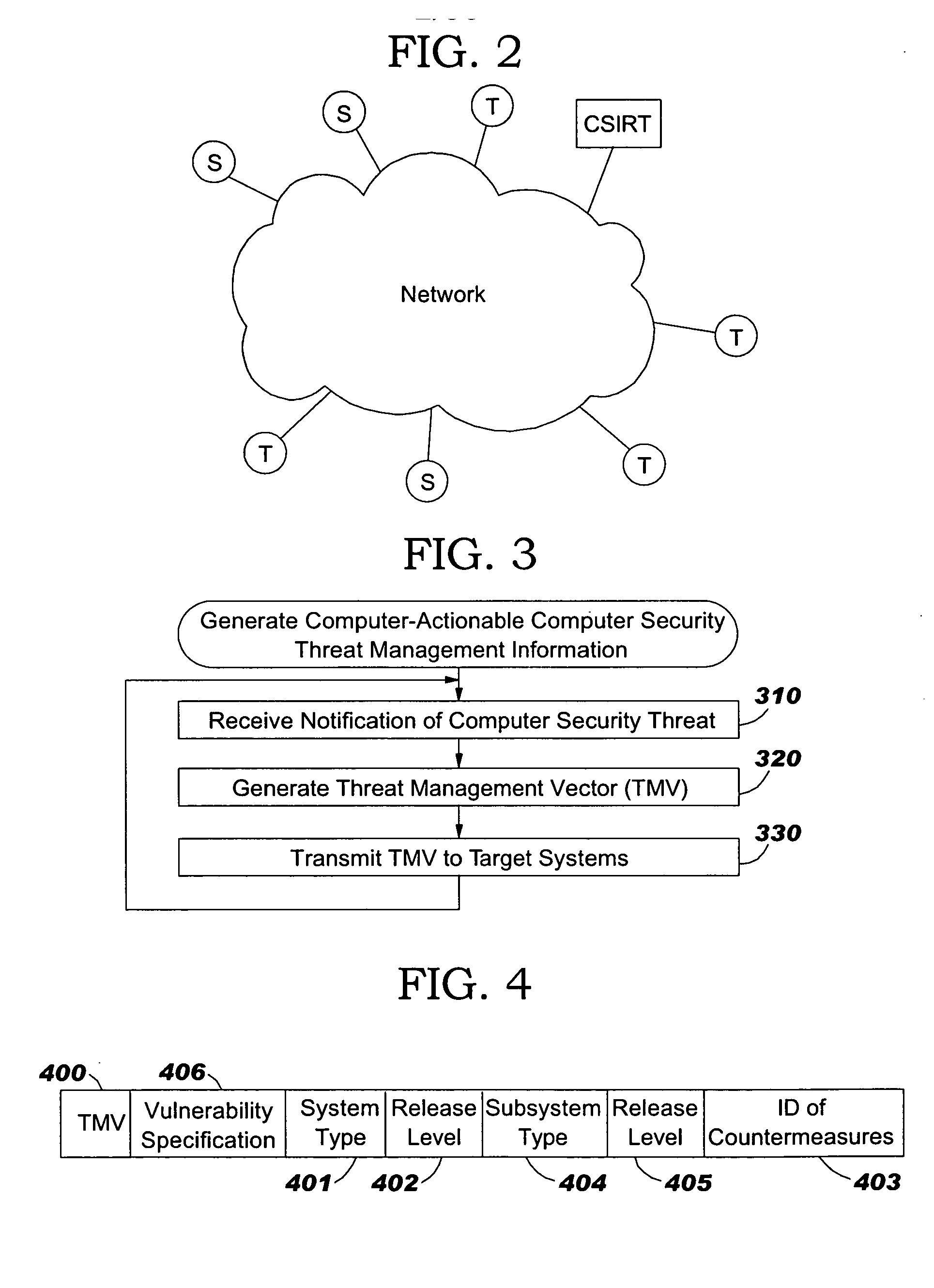 Domain controlling systems, methods and computer program products for administration of computer security threat countermeasures to a domain of target computer systems