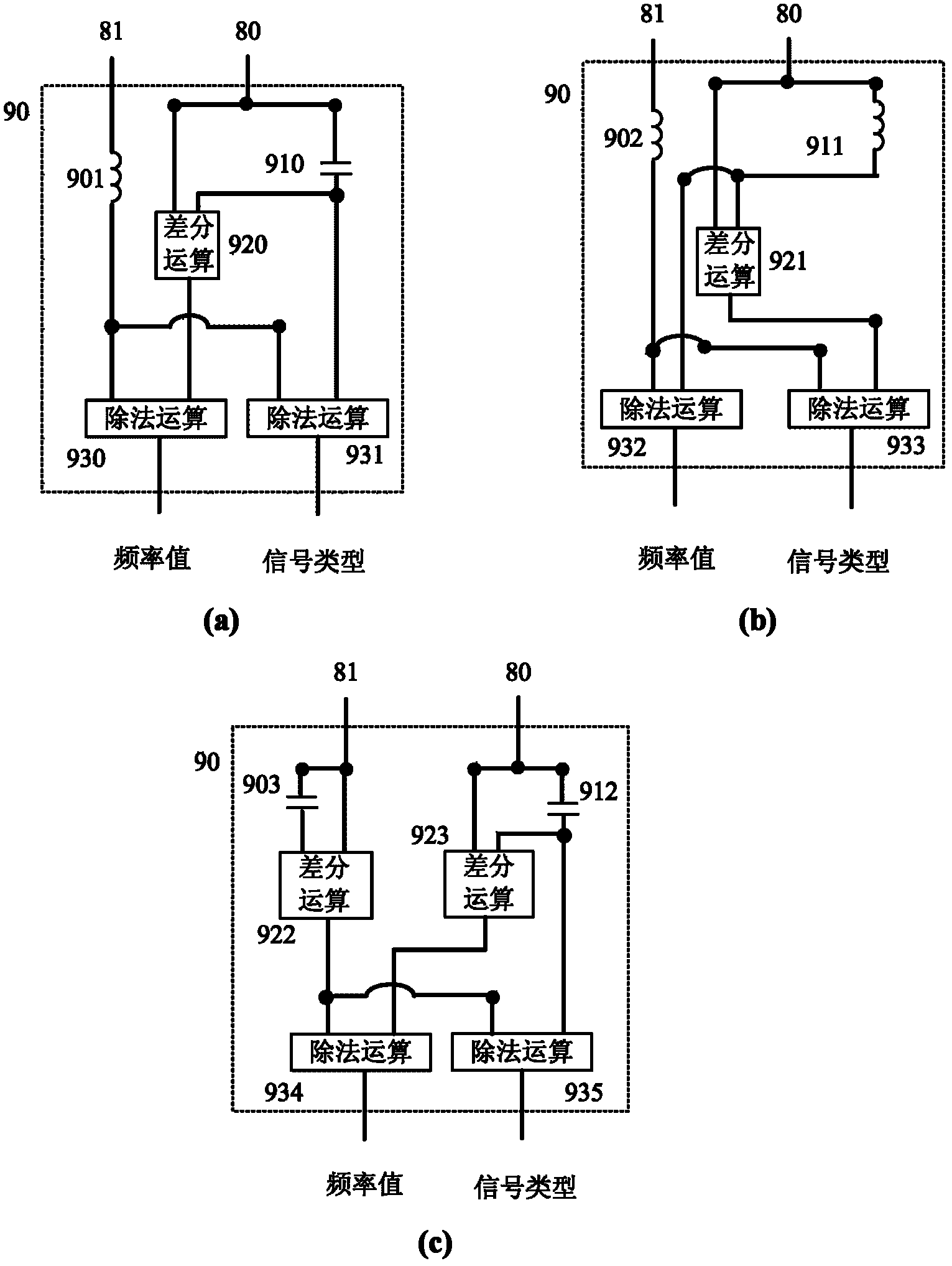 Method and device for detecting microwave signal types and frequency based on photon technology